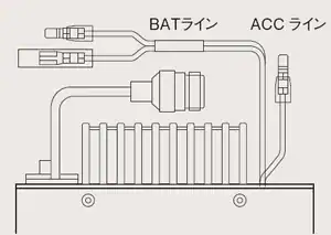 無線機電源は車載のACCラインと連動
