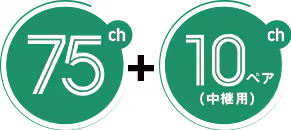 75ch
