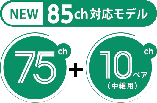 チャンネル増波に対応、高速スキャンでストレスフリー、 さらに中継用チャンネルにも対応。