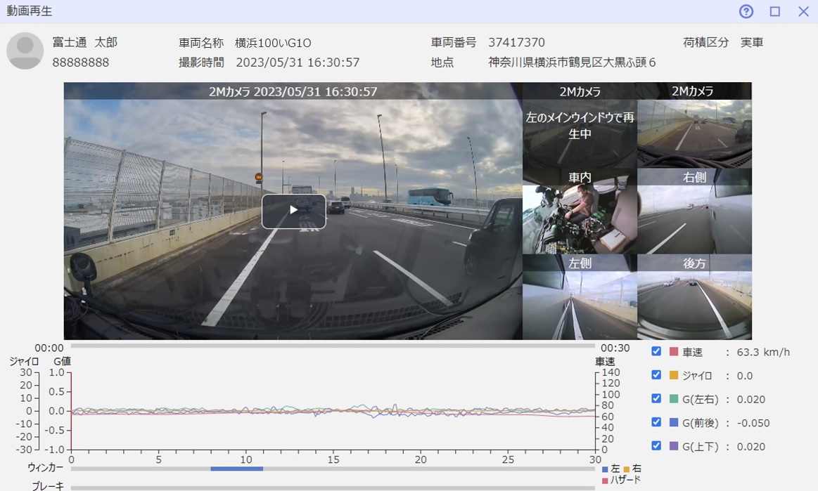 最大6台のカメラをサポート