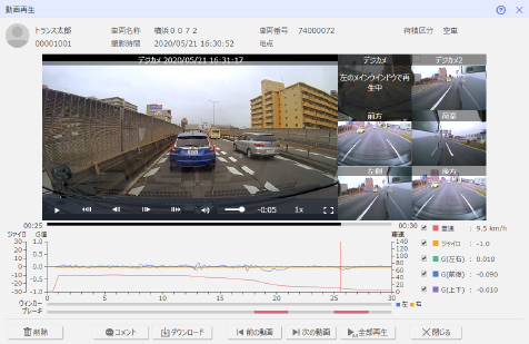 最大6台のカメラをサポート