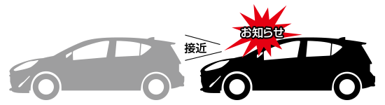 ①後続車接近お知らせ機能
