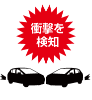 衝撃録画(Gセンサー)
