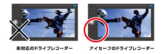 地デジやナビに影響しにくいノイズ対策済み