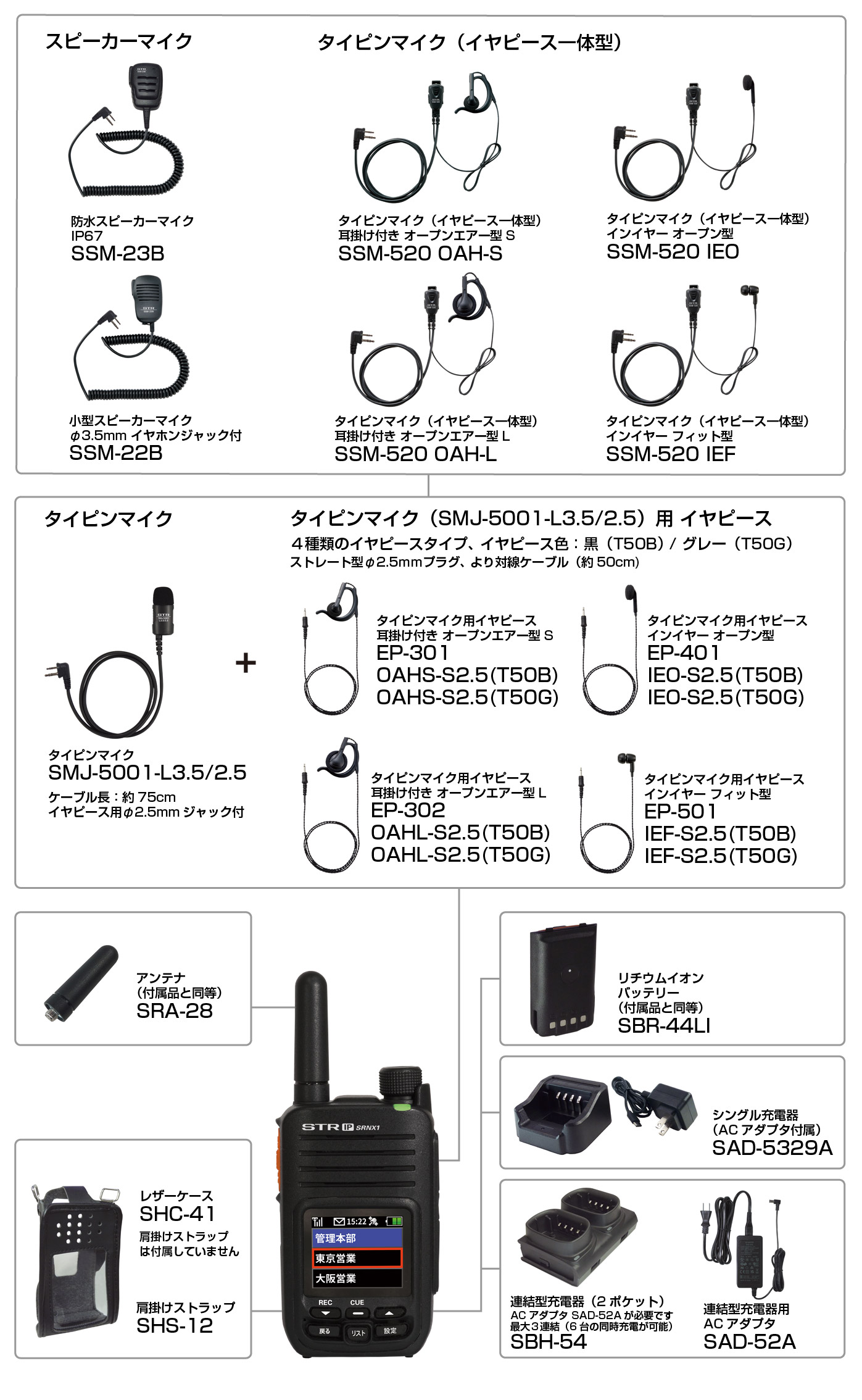 オプション