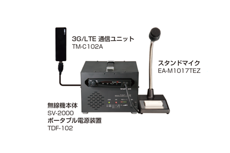 コマンドビューローの構成例